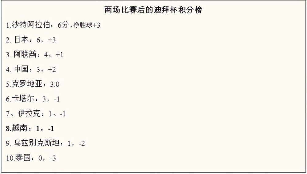 该片由金依萌执导，迪丽热巴、窦骁领衔主演，预计2019年暑期档上映